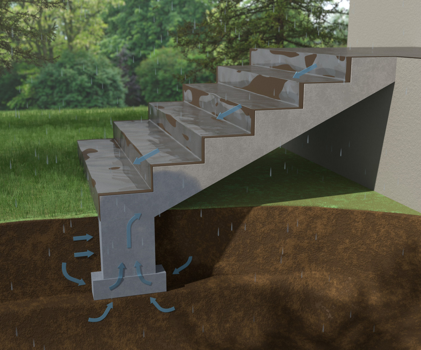 schody wnikanie wilgoci