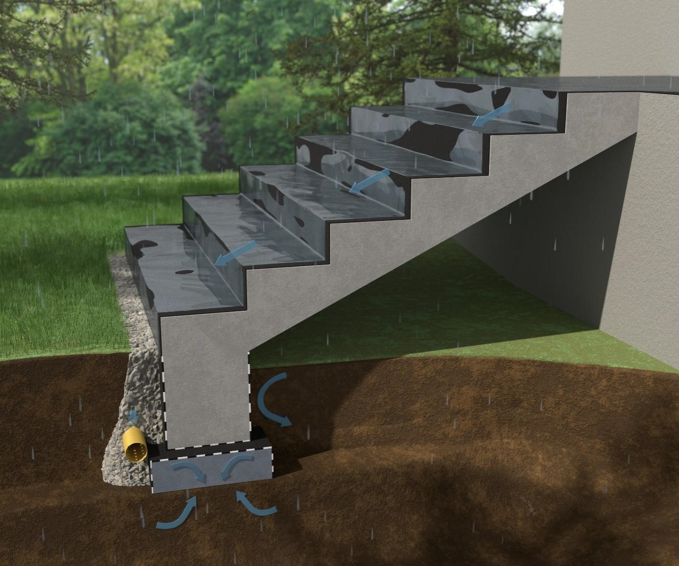 schody tarasowe przekrój