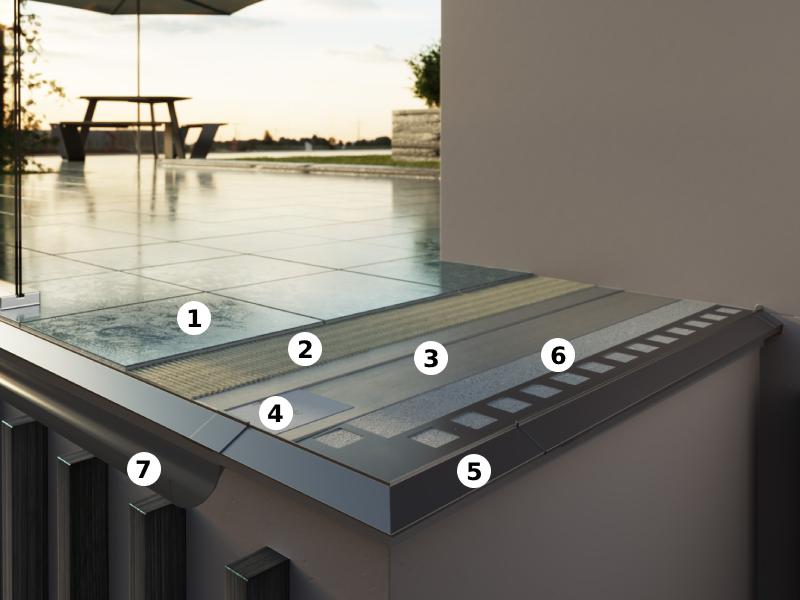 system balkonowy k100r