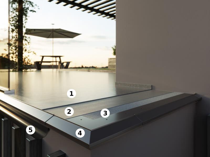 System na balkon K10R