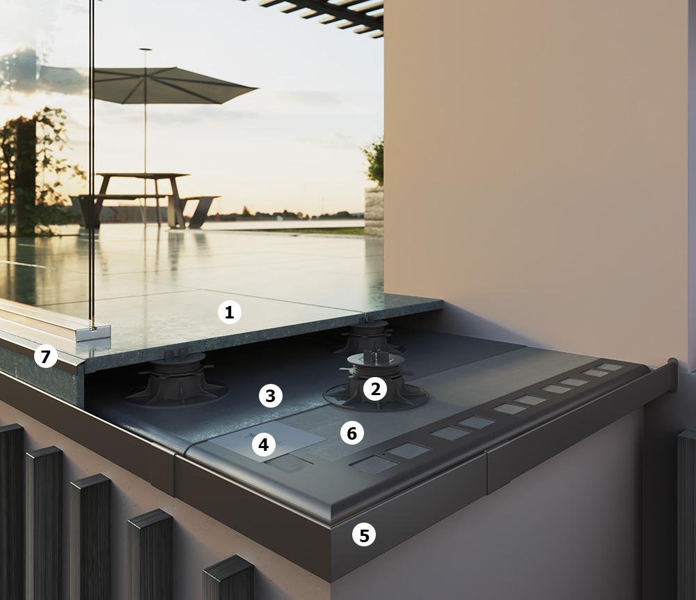 system tarasowy foto 1